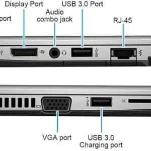 HP Elitebook 820 G3 Core i5 6th Gen 8GB RAM 256GB SSD